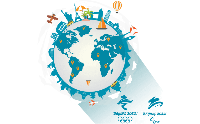 国外留学连接到中国的vpn - 大陆VPN